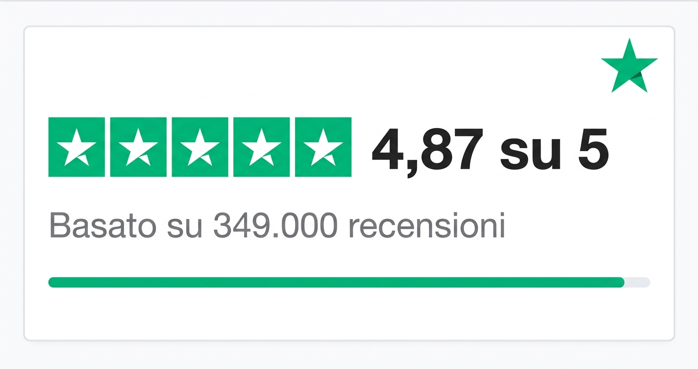 Trustpilot 4,87 su 5